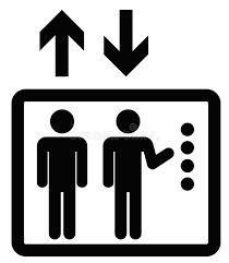 سیستم کنترل آسانسور